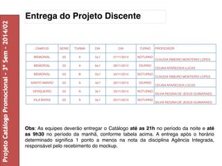 Entrega do Projeto Discente 
CAMPUS SERIE TURMA DIA DIA TURNO PROFESSOR 
MEMORIAL 03 A 5a f 27/11/2014 NOTURNO 
CLÁUDIA RIBEIRO MONTEIRO LOPES 
MEMORIAL 03 A 6a f 28/11/2014 DIURNO 
CELINA APARECIDA LUCAS 
MEMORIAL 03 B 2a f 24/11/2014 NOTURNO 
CLÁUDIA RIBEIRO MONTEIRO LOPES 
SANTO AMARO 03 A 4a f 26/11/2014 DIURNO 
CELINA APARECIDA LUCAS 
VERGUEIRO 03 A 3a f 25/11/2014 NOTURNO 
SILVIA REGINA DE JESUS GUIMARAES 
VILA MARIA 03 A 3a f 25/11/2014 NOTURNO 
SILVIA REGINA DE JESUS GUIMARAES 
Obs: As equipes deverão entregar o Catálogo até as 21h no período da noite e até 
as 9h30 no período da manhã, conforme tabela acima. A entrega após o horário 
determinado significa 1 ponto a menos na nota da disciplina Agência Integrada, 
responsável pelo recebimento do mockup. 
Projeto Catálogo Promocional – 3º Sem – 2014/02 
 