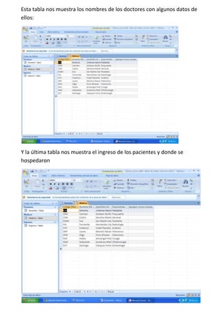 Esta tabla nos muestra los nombres de los doctores con algunos datos de
ellos:




Y la última tabla nos muestra el ingreso de los pacientes y donde se
hospedaron
 