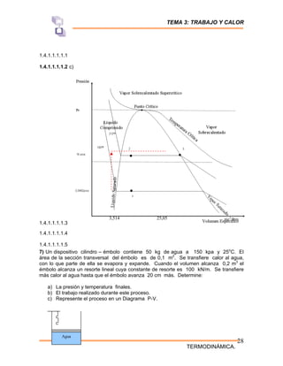 TEMA 3: TRABAJO Y CALOR
TERMODINÁMICA.
28
1.4.1.1.1.1.1
1.4.1.1.1.1.2 c)
1.4.1.1.1.1.3
1.4.1.1.1.1.4
1.4.1.1.1.1.5
7) Un dispositivo cilindro – émbolo contiene 50 kg de agua a 150 kpa y 25o
C. El
área de la sección transversal del émbolo es de 0,1 m2
. Se transfiere calor al agua,
con lo que parte de ella se evapora y expande. Cuando el volumen alcanza 0,2 m3
el
émbolo alcanza un resorte lineal cuya constante de resorte es 100 kN/m. Se transfiere
más calor al agua hasta que el émbolo avanza 20 cm más. Determine:
a) La presión y temperatura finales.
b) El trabajo realizado durante este proceso.
c) Represente el proceso en un Diagrama P-V.
Agua
3,514 25,05 pie3
/lbm
 