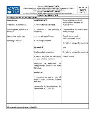 ASOCIACION CESAR CONTO
Colegio Cesar Conto Sede Principal, Colegio Cesar Conto Sede Petecuy, Colegio
Técnico Comercial Dana María y Liceo Santa Clara.
ASOCIACION ANTONIO MACEO
Corporación Educativa Antonio Maceo y Centro Etnoeducativo Antonio Maceo.
GA – FR – 45
Versión 002
2013-04-01
Pág. 1 de 1
GUIA DE APRENDIZAJE
COLEGIO TECNICO CESAR CONTO
Documentos:
Historia de la electricidad.
Inventos y descubrimientos
eléctricos
La energía y sus formas.
Simbología eléctrica
CONOCIMIENTO:
• Historia de la electricidad.
• Inventos y descubrimientos
eléctricos
• La energía y sus formas.
• Simbología eléctrica
DESEMPEÑO
Realiza trabajo en equipo.
• realiza resumen del desarrollo
de cada temática planteada
Desarrolla la evaluación de
conocimiento planteada en cada
temática.
PRODUCTO
• Cuaderno de apuntes con el
registro de los resúmenes de cada
temática
•desarrollo de las actividades de
aprendizaje N° 1,2,3,4 y 5
Desarrollo de procesos de
investigación, métodos de
investigación
Participación activa en el proceso
de aprendizaje
Cumplimiento con los
compromisos escolares
Revisión de los apuntes cuaderno
quiz
Revisión de los apuntes cuaderno
sustentaciones
Técnicas e Instrumentos de Evaluación:
 