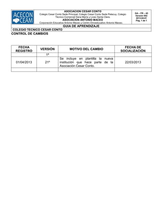 ASOCIACION CESAR CONTO
Colegio Cesar Conto Sede Principal, Colegio Cesar Conto Sede Petecuy, Colegio
Técnico Comercial Dana María y Liceo Santa Clara.
ASOCIACION ANTONIO MACEO
Corporación Educativa Antonio Maceo y Centro Etnoeducativo Antonio Maceo.
GA – FR – 45
Versión 002
2013-04-01
Pág. 1 de 1
GUIA DE APRENDIZAJE
COLEGIO TECNICO CESAR CONTO
CONTROL DE CAMBIOS
FECHA
REGISTRO
VERSIÓN MOTIVO DEL CAMBIO
FECHA DE
SOCIALIZACIÓN
1ª
01/04/2013 21º
Se incluye en plantilla la nueva
institución que hace parte de la
Asociación Cesar Conto.
22/03/2013
 