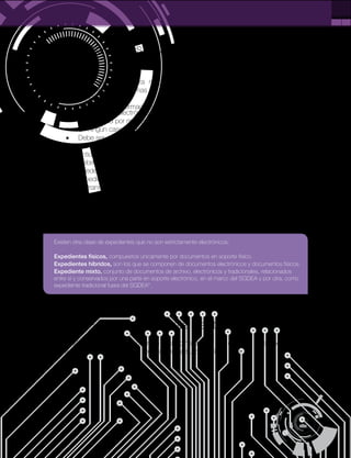 9
PÁG.
1.3.2. Propiedades del expediente en su etapa de
archivo:
denominadas Sistemas de Gestión de Documentos Electrónicos de Archivo
(SGDEA).
en un índice electrónico firmado, asegurando de esta manera su integridad y
autenticidad por medio de la identificación de sus componentes.
Debe ser accesible: el interesado debería poder realizar la consulta a su expe-
diente a través de una sede electrónica o por los medios dispuestos por las
entidades.
expedientes.
integridad y recuperación a medio y largo plazo, conforme a la planeación
documental realizada y lo definido en el Programa de Gestión Documental-PGD,
Cuadro de Clasificación Documental-CCD y Tablas de Retención Documental-
TRD.
Exi
Tanto el SGDE como el SGDEA tienen que gestionar todo tipo de expedientes: físicos, electrónicos o híbridos,
de manera unificada, conservando la integridad del expediente.
1.4.Ciclo vital del expediente electrónico
El ciclo vital del expediente electrónico está formado por las distintas fases por las que
atraviesa un expediente desde su creación hasta su disposición final.
Existen otra clase de expedientes que no son estrictamente electrónicos:
Expedientes físicos, compuestos únicamente por documentos en soporte físico.
Expedientes híbridos, son los que se componen de documentos electrónicos y documentos físicos.
Expediente mixto, conjunto de documentos de archivo, electrónicos y tradicionales, relacionados
entre sí y conservados por una parte en soporte electrónico, en el marco del SGDEA y por otra, como
expediente tradicional fuera del SGDEA*.
 