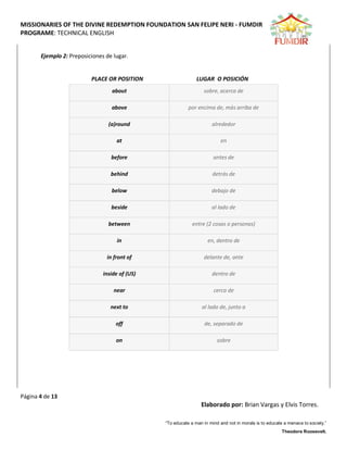 MISSIONARIES OF THE DIVINE REDEMPTION FOUNDATION SAN FELIPE NERI - FUMDIR
PROGRAME: TECHNICAL ENGLISH
Página 4 de 13
Elaborado por: Brian Vargas y Elvis Torres.
“To educate a man in mind and not in morals is to educate a menace to society.”
Theodore Roosevelt.
Ejemplo 2: Preposiciones de lugar.
PLACE OR POSITION LUGAR O POSICIÓN
about sobre, acerca de
above por encima de, más arriba de
(a)round alrededor
at en
before antes de
behind detrás de
below debajo de
beside al lado de
between entre (2 cosas o personas)
in en, dentro de
in front of delante de, ante
inside of (US) dentro de
near cerca de
next to al lado de, junto a
off de, separado de
on sobre
 