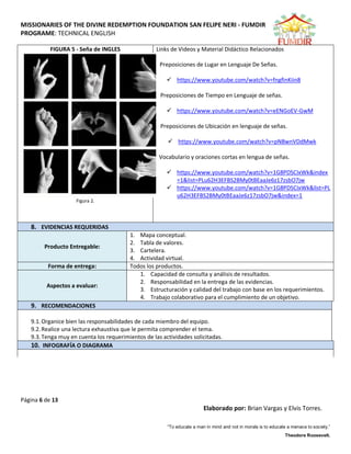 MISSIONARIES OF THE DIVINE REDEMPTION FOUNDATION SAN FELIPE NERI - FUMDIR
PROGRAME: TECHNICAL ENGLISH
Página 6 de 13
Elaborado por: Brian Vargas y Elvis Torres.
“To educate a man in mind and not in morals is to educate a menace to society.”
Theodore Roosevelt.
FIGURA 5 - Seña de INGLES
Figura 2.
Links de Videos y Material Didáctico Relacionados
 Preposiciones de Lugar en Lenguaje De Señas.

 https://www.youtube.com/watch?v=fngfinKiin8
Preposiciones de Tiempo en Lenguaje de señas.
 https://www.youtube.com/watch?v=eENGoEV-GwM
Preposiciones de Ubicación en lenguaje de señas.
 https://www.youtube.com/watch?v=pN8wnVDdMwk
Vocabulario y oraciones cortas en lengua de señas.
 https://www.youtube.com/watch?v=1G8PDSCIxWk&index
=1&list=PLu62H3EFBS2BMy0tBEaaJe6z17zsbO7jw
 https://www.youtube.com/watch?v=1G8PDSCIxWk&list=PL
u62H3EFBS2BMy0tBEaaJe6z17zsbO7jw&index=1
8. EVIDENCIAS REQUERIDAS
Producto Entregable:
1. Mapa conceptual.
2. Tabla de valores.
3. Cartelera.
4. Actividad virtual.
Forma de entrega: Todos los productos.
Aspectos a evaluar:
1. Capacidad de consulta y análisis de resultados.
2. Responsabilidad en la entrega de las evidencias.
3. Estructuración y calidad del trabajo con base en los requerimientos.
4. Trabajo colaborativo para el cumplimiento de un objetivo.
9. RECOMENDACIONES
9.1.Organice bien las responsabilidades de cada miembro del equipo.
9.2.Realice una lectura exhaustiva que le permita comprender el tema.
9.3.Tenga muy en cuenta los requerimientos de las actividades solicitadas.
10. INFOGRAFÍA O DIAGRAMA
 