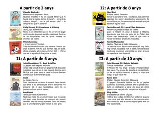 A partir de 3 anys I2: A partir de 8 anys
Claudia Bielinsky
Maletes amb sorpreses. Baula.
Quantes maletes hi ha en aquest llibre! Què hi
haurà dins la maleta de l’os Armand?, i en la de la
milpeus Marga?, i en la del senyor talp?, i la
senyora oca que hi portarà?
Moni Port
El llibre valent. Takatuka.
Vèncer la por ens fa forts i coratjosos. Les persones
valentes fan sovint descobertes sorprenents. És
normal tenir por, les persones i els animals ens pot
espantar alguna cosa.
Cally Stronk. Il.: Constanze V. Kitzing
Nunú juga. Kalandraka.
Nunú és un elefantet que es fa un fart de jugar
amb totes les joguines que té a casa seva. Però no
us ho imaginarieu mai de quina manera es
diverteix de valent.
Cerrie Burnell. Il.: Laura Ellen Anderson.
Harper i el paraigua màgic. La Galera.
Quan la Harper es posa a buscar a Mitjanit,
descobreix que tots els gats de la Ciutat dels
Núvols han desaparegut. Costi el que costi la
Harper vol trobar a totes les mascotes.
Olivia Cosneau
I tu com dorms? Combel.
Tots els animals busquen una manera còmoda per
anar a dormir. N’hi ha que dormen cap per avall,
altres amagats, altres damunt d’un llitet i n’hi ha
que els hi agrada als braços de la mare.
Harriet Muncaster
Isadora Moon va al ballet. Alfaguara.
La Isadora Moon és una nena especial, mig fada,
mig vampir. Li agrada molt el ballet. Un dia la seva
mestra va organitzar una sortida per anar a veure
un espectacle molt especial.
I1: A partir de 6 anys I3: A partir de 10 anys
Julia Donaldson. Il.: Axel Scheffler
El gegant més elegant. Brúixola.
Jonàs està cansat de ser un gegant molt descuidat
i decideix que vol ser el més elegant. Això no serà
fàcil ja que quan torna a casa es troba diversos
animals que li demanaran ajuda.
Oriol Canosa. Il.: Gabriel Salvadó
L’illa de Paidonèsia. La Galera.
El Nicolau té nou anys i s’acaba d’independitzar
dels pares. Viu en una illa deserta al mig del Carib,
un lloc on no hi ha mestres, ni pares, ni ningú que
li digui el què ha de fer.
Gusti
La mosca. Serres.
Com n’estava de contenta la mosca! Havia decidit
que seria el dia perfecte per anar a banyar-se. Va
preparar tot el que necessitava, però no va
preveure el que podria passar.
Roald Dahl
El Gran Gigante Bonachón. Alfaguara.
El gegant d’aquesta història no és un gegant
qualsevol, és amable, sobretot amb la petita Sofia.
Junts es dedicaran a parar els peus als altres
gegants que van pel món menjant-se a la gent.
Leo Lionni
Neda-que-neda. Kalandraka.
Neda-que-neda és un peixet negre que es queda
sol quan unes tonyines es mengen els peixets
vermells. Des de llavors aconsella a tots els peixets
que la unió fa la força per vèncer al peix gran.
Jörg Müller
El soldadito de plomo. Lóguez.
Història d’un viatge perillós d’un soldat de joguina
i una nina que són abocats a les escombraries.
Amb similituds amb el conte original però amb un
final sorprenent.
 