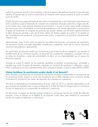 Guía Pedagógica para la Convivencia Escolar198
reciben las personas, sino de cómo la reciben; y esa es la esencia del quehacer docente. Es por esto que,
además de pensar qué se enseña (contenidos), es necesario tener siempre presente el cómo se enseña
(currículo oculto).
El estilo docente se encarga justamente de esto último y es necesario decir que la formación para el ejercicio
de la ciudadanía, según el desarrollo de competencias ciudadanas, tiene gran parte de su origen justo allí,
en la manera cómo cada docente construye el conocimiento. Y es que un mismo tema puede enseñarse
de manera que envíe al estudiante un mensaje de autoritarismo o de sentido democrático y participativo.
El grupo de estudiantes se compone de personas que poseen saberes que alimentan significativamente
la labor del equipo docente y que, por lo tanto, deben ser tenidos siempre en cuenta. En la medida en
que se fortalezcan los canales de comunicación entre ambos, se garantiza una formación más pertinente,
integral y justa.
Adicionalmente, tanto el aula como los proyectos que lideran los docentes con funciones de orientación,
son escenarios donde se pueden desarrollar competencias ciudadanas, razón por la cual es importante
reconocer esta potencia y aprovecharla.
De igual forma, es necesario resaltar que la formación para el ejercicio de la ciudadanía, por ejemplo el
fortalecimiento de la convivencia escolar y el desarrollo de competencias ciudadanas, se puede vivenciar
en todas las disciplinas y áreas del conocimiento, es decir, es una responsabilidad que el equipo de
docentes comparte.
Teniendo en cuenta lo anterior, en los siguientes apartados se plantean recomendaciones, actividades y
ejemplos que invitan al equipo de docentes y docentes con funciones de orientación a reflexionar y actuar
sobre su quehacer en el marco del mejoramiento de la convivencia escolar y el ejercicio de los DDHH y DHSR.
¿Cómo fortalecer la convivencia escolar desde el rol docente?
Tanto docentes como docentes con funciones de orientación son piezas fundamentales en el engranaje de
la convivencia escolar. Juegan un rol de vital importancia que se debe entender como un proceso donde
se fortalece la convivencia, por medio del desarrollo de competencias ciudadanas.
Este rol se ve alimentado por los planteamientos de la Ley 1620 de 2013 y su decreto reglamentario, en el
que el equipo de docentes tiene un lugar privilegiado en la Ruta de Atención Integral para la Convivencia
Escolar, en especial en sus componentes de promoción y prevención.
De esta forma, el equipo de docentes puede fortalecer la convivencia escolar por medio de diferentes
procesos. Como se plantea en el Gráfico 4, se proponen cuatro ideas para fortalecer la convivencia
escolar, las cuales se explicarán a continuación:
 