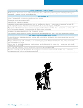 Guía Pedagógica para la Convivencia Escolar 215
Acciones que llevamos a cabo en familia. √
Facilito espacios de encuentro seguros en los cuales las niñas, niños y adolescentes que forman parte de mi familia pueden explorar
sus intereses y gustos así como sus habilidades sociales.
Con respecto al EE.
Asisto a los espacios de encuentro, tanto académicos como culturales.
Conozco el manual de convivencia del EE.
Me involucro en los proyectos escolares.
Me intereso tanto por sus procesos académicos como por aquellos de socialización y, cuando identifico asuntos en los cuales el EE
puede mejorar, lo comunico de manera apropiada por medio de los conductos regulares establecidos.
Reportamos al EE situaciones de acoso escolar o de violencia escolar en las que las niñas, niños y adolescentes que forman parte
de mi familia o sus compañeras y compañeros estén de alguna manera involucrados.
Apoyamos y le hacemos seguimiento al EE en el manejo de los casos.
Solicitamos al EE apoyo para recibir formación que nos brinde herramientas útiles para llevar a cabo todas las anteriores actividades.
Con respecto a la comunidad en la que vivimos.
Conozco los espacios recreativos, deportivos y culturales de la comunidad que frecuentan las niñas, niños y adolescentes que forman
parte de mi familia.
Participo en las decisiones de la comunidad que me conciernen y que pueden afectar el bienestar de las niñas, niños y adolescentes
que forman parte de mi familia.
Reclamo ante las autoridades competentes cuando observo que los derechos de las niñas, niños y adolescentes están siendo
vulnerados en mi comunidad.
Como parte de la comunidad, participo en iniciativas de promoción de los DDHH Y DHSR.
Exijo a las autoridades locales el cumplimiento de sus obligaciones con relación a los derechos de las niñas, niños y adolescentes, y
exijo que presenten la rendición de cuentas correspondiente.
 