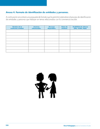 Guía Pedagógica para la Convivencia Escolar220
Anexo 4. Formato de identificación de entidades y personas.
A continuación encontrará una propuesta de formato que le permitirá sistematizar el proceso de identificación
de entidades y personas que trabajan en temas relacionados con la convivencia escolar.
Nombre de la
institución/entidad.
Acciones
relacionadas.
Recursos
disponibles.
Datos de
contacto.
Posibilidad de alianza
(alta, media, baja).
 