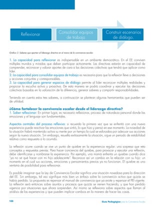 Reflexionar Construir escenarios 
de diálogo. 
Consolidar equipos 
de trabajo 
Gráfico 3. Saberes que aportan al liderazgo directivo en el marco de la convivencia escolar. 
1. La capacidad para reflexionar es indispensable en un ambiente democrático. En el EE conviven 
múltiples mundos y miradas que deben participar activamente. Las directivas estarán en capacidad de 
comprender, reconocer y valorar aportes de cara a las decisiones colectivas que tendrá que aplicar como 
líder. 
2. La capacidad para consolidar equipos de trabajo es necesaria para que la reflexión lleve a decisiones 
y acciones conjuntas y corresponsables. 
3. La capacidad para generar espacios de diálogo permite al líder reconocer múltiples realidades y 
propiciar la escucha activa y proactiva. De esta manera se podrá coordinar y ejecutar las decisiones 
colectivas basadas en la valoración de la diferencia, generar saberes y compartir responsabilidades. 
Teniendo en cuenta estos tres saberes, a continuación se plantean algunas herramientas que pueden ser 
de utilidad. 
¿Cómo fortalecer la convivencia escolar desde el liderazgo directivo? 
1. Saber reflexionar: En primer lugar, es necesario reflexionar, proceso de naturaleza personal donde las 
emociones y el lenguaje son fundamentales. 
Aspectos centrales del proceso reflexivo: si recuerda la primera vez que se enfrentó con una nueva 
experiencia puede reactivar las emociones que sintió, lo que hizo y pensó en ese momento. La novedad de 
la situación habrá mantenido activa su mente por un tiempo la cual se esforzaba por adecuar sus acciones 
según la nueva situación. Sin embargo, resuelta exitosamente la situación, sigue un periodo de estabilidad 
relativa como respuesta a lo ocurrido. 
La reflexión ocurre cuando se vive un punto de quiebre en la experiencia regular: una sorpresa que reta 
conceptos y respuestas previas. Para hacer conciencia del quiebre, para provocar y ejecutar una reflexión, 
debe identificarse y nombrarse la experiencia. Por ejemplo, una mamá enfrenta un quiebre cuando dice 
“ya no sé qué hacer con mi hijo adolescente”. Reconoce así un cambio en la relación con su hijo: un 
momento en el cual sus acciones, emociones y pensamientos previos ya no funcionan. El quiebre es una 
ventana de posibilidad para reflexionar. 
Es posible imaginar que la Ley de Convivencia Escolar significa una situación novedosa para la dirección 
del EE. Sin embargo, tal vez signifique más bien un énfasis sobre la convivencia activa que quizás se 
había perdido. La propuesta es repensar el manual de convivencia que ya existe y repensar el PEI vigente. 
La reflexión será entonces sobre asuntos y procesos que quizás se vienen haciendo, y que han perdido 
vigencia por situaciones que ahora sorprenden. Así mismo se reflexiona sobre aspectos que llaman al 
análisis de las experiencias y que pueden implicar cambios en la manera de hacer las cosas. 
Guía P 188 edagógica para la Convivencia Escolar 
 