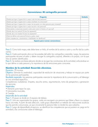 Convenciones: Mi cartografia personal. 
Pregunta Símbolo 
¿Desde qué lugar o lugares de mi cuerpo cuido de otras personas? 
¿Desde qué lugar o lugares de mi cuerpo manifiesto mis emociones? 
¿Desde qué lugar o lugares de mi cuerpo me encuentro con otras personas para conversar? 
¿Desde qué lugar o lugares de mi cuerpo escucho a las personas? 
¿Qué eventos o situaciones necesito contar para narrar mi historia y lo que soy? 
¿Dónde ubico mis sueños? ¿Cómo los represento? 
¿Dónde ubico mis miedos? ¿Cómo los represento? 
¿Qué me define como persona? (música, gustos, ropa) 
¿Qué competencias, características o habilidades me identifican? 
Espacio para nuevas convenciones. 
Paso 3. Como todo mapa, este debe tener un título, el nombre de la autora o autor y una flor de los cuatro 
vientos. 
Paso 4. Cada participante ubica en las paredes del salón las cartografías corporales. Luego, las personas 
participantes recorren el salón y deben escoger la cartografía corporal, diferente a la propia, con la que 
más se sientan identificados. 
Paso 5. Se realiza una breve plenaria donde se recogen las conclusiones de la actividad, enfocándose en 
lo que define a cada persona y la importancia de las emociones para conocerse. 
Nombre de la actividad: Recorrido silencioso. 
Duración: 70 minutos. 
Objetivo: Estimular la creatividad, capacidad de resolución de situaciones y trabajo en equipo por parte 
de las personas participantes. 
Resultado esperado: Las personas participantes vivencian la importancia de la comunicación y el liderazgo 
en una actividad específica. 
Competencias ciudadanas: Empatía, escucha activa, argumentación, toma de perspectiva y generación 
de opciones. 
Materiales: 
• Elemento para tapar los ojos. 
• Instrumentos musicales. 
• Cuerdas. 
Desarrollo de la actividad: 
Paso 1. El grupo se divide en 4 equipos de trabajo. 
Paso 2. Una vez organizados los grupos, cada uno escogerá una persona que lidere y lleve a su equipo 
hacia una meta. A partir de esta selección, cada grupo desarrollará un método de instrucciones acústicas 
que les permita comunicarse, ya que únicamente la persona líder no tendrá los ojos cubiertos. 
Paso 3. Luego de desarrollado el ejercicio, se identifican las competencias que se pusieron en juego en la 
actividad y las conclusiones sobre el liderazgo. 
Guía P 246 edagógica para la Convivencia Escolar 
 