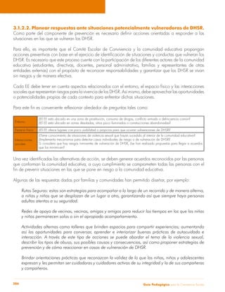 3.1.2.2. Planear respuestas ante situaciones potencialmente vulneradoras de DHSR. 
Como parte del componente de prevención es necesario definir acciones orientadas a responder a las 
situaciones en las que se vulneran los DHSR. 
Para ello, es importante que el Comité Escolar de Convivencia y la comunidad educativa propongan 
acciones preventivas con base en el ejercicio de identificación de situaciones y conductas que vulneran los 
DHSR. Es necesario que este proceso cuente con la participación de los diferentes actores de la comunidad 
educativa (estudiantes, directivas, docentes, personal administrativo, familias y representantes de otras 
entidades externas) con el propósito de reconocer responsabilidades y garantizar que los DHSR se vivan 
sin riesgos y de manera efectiva. 
Cada EE debe tener en cuenta aspectos relacionados con el entorno, el espacio físico y las interacciones 
sociales que representan riesgos para la vivencia de los DHSR. Así mismo, debe aprovechar las oportunidades 
o potencialidades propias de cada contexto para enfrentar dichas situaciones. 
Para este fin es conveniente reflexionar alrededor de preguntas tales como: 
Entorno 
¿El EE está ubicado en una zona de prostitución, consumo de drogas, conflicto armado o delincuencia común? 
¿El EE está ubicado en zonas desoladas, sitios poco iluminados o construcciones abandonadas? 
Espacio físico ¿El EE ofrece lugares con poca visibilidad o propicios para que ocurran vulneraciones de DHSR? 
Interacciones 
sociales 
¿Tiene conocimiento de situaciones de violencia sexual que hayan sucedido al interior de la comunidad educativa? 
¿Implementa mecanismos para detectar casos individuales de riesgo o de vulneración de DHSR? 
Si considera que hay riesgos inminentes de vulneración de DHSR, ¿se han realizado propuestas para llegar a acuerdos 
que los minimicen? 
Una vez identificadas las alternativas de acción, se deben generar acuerdos reconocidos por las personas 
que conforman la comunidad educativa, a cuyo cumplimiento se comprometen todas las personas con el 
fin de prevenir situaciones en las que se pone en riesgo a la comunidad educativa. 
Algunas de las respuestas dadas por familias y comunidades han permitido diseñar, por ejemplo: 
Rutas Seguras: estas son estrategias para acompañar a lo largo de un recorrido y de manera alterna, 
a niñas y niños que se desplazan de un lugar a otro, garantizando así que siempre haya personas 
adultas atentas a su seguridad. 
Redes de apoyo de vecinas, vecinos, amigas y amigos para reducir los tiempos en los que las niñas 
y niños permanecen solos o sin el apropiado acompañamiento. 
Actividades alternas como talleres que brinden espacios para compartir experiencias; aumentando 
así las oportunidades para conversar, aprender e interiorizar buenas prácticas de autocuidado e 
interacción. A través de este tipo de acciones se puede abordar el tema de la violencia sexual, 
describir los tipos de abuso, sus posibles causas y consecuencias, así como proponer estrategias de 
prevención y de cómo reaccionar en casos de vulneración de DHSR. 
Brindar orientaciones prácticas que reconozcan la validez de lo que las niñas, niños y adolescentes 
expresan y les permitan ser cuidadoras y cuidadores activos de su integridad y la de sus compañeras 
y compañeros. 
Guía P 286 edagógica para la Convivencia Escolar 
 