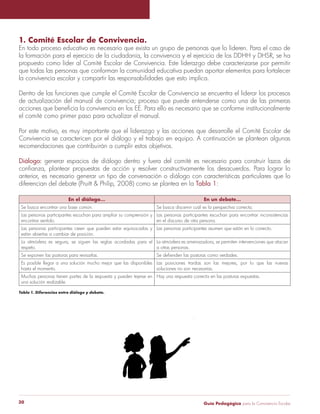 1. Comité Escolar de Convivencia. 
En todo proceso educativo es necesario que exista un grupo de personas que lo lideren. Para el caso de 
la formación para el ejercicio de la ciudadanía, la convivencia y el ejercicio de los DDHH y DHSR, se ha 
propuesto como líder al Comité Escolar de Convivencia. Este liderazgo debe caracterizarse por permitir 
que todas las personas que conforman la comunidad educativa puedan aportar elementos para fortalecer 
la convivencia escolar y compartir las responsabilidades que esto implica. 
Dentro de las funciones que cumple el Comité Escolar de Convivencia se encuentra el liderar los procesos 
de actualización del manual de convivencia; proceso que puede entenderse como una de las primeras 
acciones que beneficia la convivencia en los EE. Para ello es necesario que se conforme institucionalmente 
el comité como primer paso para actualizar el manual. 
Por este motivo, es muy importante que el liderazgo y las acciones que desarrolle el Comité Escolar de 
Convivencia se caractericen por el diálogo y el trabajo en equipo. A continuación se plantean algunas 
recomendaciones que contribuirán a cumplir estos objetivos. 
Diálogo: generar espacios de diálogo dentro y fuera del comité es necesario para construir lazos de 
confianza, plantear propuestas de acción y resolver constructivamente los desacuerdos. Para lograr lo 
anterior, es necesario generar un tipo de conversación o diálogo con características particulares que lo 
diferencian del debate (Pruitt & Philip, 2008) como se plantea en la Tabla 1: 
En el diálogo… En un debate… 
Se busca encontrar una base común. Se busca discernir cuál es la perspectiva correcta. 
Las personas participantes escuchan para ampliar su comprensión y 
encontrar sentido. 
Las personas participantes escuchan para encontrar inconsistencias 
en el discurso de otra persona. 
Las personas participantes creen que pueden estar equivocadas y 
están abiertas a cambiar de posición. 
Las personas participantes asumen que están en lo correcto. 
La atmósfera es segura, se siguen las reglas acordadas para el 
respeto. 
La atmósfera es amenazadora, se permiten intervenciones que atacan 
a otras personas. 
Se exponen las posturas para revisarlas. Se defienden las posturas como verdades. 
Es posible llegar a una solución mucho mejor que las disponibles 
hasta el momento. 
Las posiciones traídas son las mejores, por lo que las nuevas 
soluciones no son necesarias. 
Muchas personas tienen partes de la respuesta y pueden tejerse en 
una solución realizable. 
Hay una respuesta correcta en las posturas expuestas. 
Tabla 1. Diferencias entre diálogo y debate. 
Guía P 30 edagógica para la Convivencia Escolar 
 
