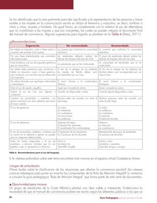 Se ha identificado que lo más pertinente para dar significado a la representación de las personas y hacer 
visibles a las mujeres en la comunicación escrita es utilizar el femenino y masculino, es decir, nombrar a 
niñas y niños, mujeres y hombres. De igual forma, se complementa con lo anterior el uso de alternativas 
que no invisibilizan a las mujeres y que son incluyentes, las cuales se pueden integrar al documento final 
del manual de convivencia. Algunas sugerencias para lograrlo se plantean en la Tabla 6 (Pérez, 2011): 
q Recomendaciones. 
Sugerencia. No recomendado. Recomendado. 
No hablar en masculino como si fuera neutro o 
universal, esto excluye a las mujeres. 
Los jóvenes que conforman la comunidad 
educativa. 
La juventud que conforma la comunidad 
educativa. 
No usar frases estereotipadas que consoliden 
roles tradicionales. 
Las estudiantes deberán realizar las 
labores de limpieza del aula de clase. 
El grupo de estudiantes deberá realizar las 
labores de limpieza del aula de clase. 
Evitar el silencio y el uso de supuestos genéricos 
que son masculinos. Los estudiantes que se han matriculado. La comunidad de estudiantes que se ha 
matriculado. 
No utilizar saltos semánticos que comiencen a 
El día de la entrega de los boletines 
hablar en masculino como si fuera genérico, 
los padres de familia deben venir 
para continuar con una frase que se refiere sólo 
acompañados por sus hijos. 
a lo masculino. 
El día de la entrega de los boletines las 
familias deben venir acompañadas por sus 
hijas e hijos. 
No utilizar fórmulas que signifiquen inferioridad 
o menosprecio. 
El rector Gómez y la coordinadora 
Martica. 
El rector Gómez y la coordinadora 
Rodríguez. 
Evitar el uso de aquel y aquellos. Aquel que incumpla la norma. Quien incumpla la norma. 
Sustituir el uso de ‘uno’, por ‘alguien’ o 
‘cualquiera’. 
Cuando uno llega tarde a clase. Cuando alguien llega tarde a clase. 
Cambiar los pronombres y adverbios con 
género masculino por otras palabras que tienen 
el mismo sentido. 
Muchos están de acuerdo con tener el 
pelo largo. 
Muchas personas están de acuerdo con 
tener el pelo largo. 
El uso de genéricos. Los niños. 
Los habitantes. 
Los ciudadanos. 
Los funcionarios. 
Los profesores. 
La niñez. 
La población. 
La ciudadanía. 
El personal. 
El personal docente. 
El uso de abstractos. Asesores/el asesor. 
El director/los directores. 
El coordinador/los coordinadores. 
Asesoría. 
La dirección. 
La coordinación. 
El uso de pronombres, adjetivos y nombres que 
no varían en lo referente a género se pueden 
usar sin anteponer determinantes. 
El represente de los estudiantes. 
Es el portavoz de los docentes. 
Representante del grupo de estudiantes. 
Es portavoz de docentes. 
Evitar las barras diagonales y el uso de 
paréntesis, y eliminar símbolos que no son 
legibles o que no representan lo femenino. 
Niño/a. 
Secretario (a). 
Querid@s amig@s. 
Niñas y niños. 
Secretaria y secretario. 
Queridas amigas y amigos. 
Tabla 6. Recomendaciones para el uso del lenguaje. 
Si le interesa profundizar sobre este tema encontrará más insumos en el espacio virtual Ciudadanía Activa. 
m Lugar de articulación. 
¿Tiene dudas sobre la clasificación de las situaciones que afectan la convivencia escolar? ¿Le interesa 
conocer estrategias para poner en marcha los componentes de la Ruta de Atención Integral? Lo invitamos 
a consular la guía pedagógica “Ruta de Atención Integral” que forma parte de esta serie de documentos. 
s Oportunidad para innovar. 
Un grupo de estudiantes de la Costa Atlántica planteó una idea viable e interesante. Evidenciaron la 
necesidad de que el manual de convivencia pudiera ser escrito según los diferentes públicos a los que va 
Guía P 38 edagógica para la Convivencia Escolar 
 