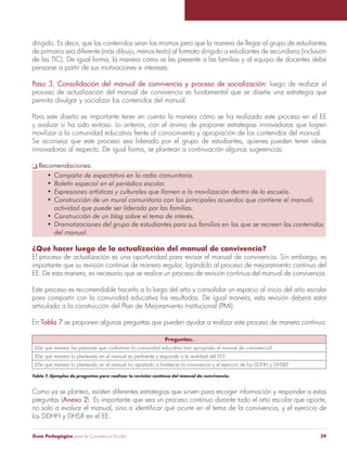 dirigido. Es decir, que los contenidos sean los mismos pero que la manera de llegar al grupo de estudiantes 
de primaria sea diferente (más dibujo, menos texto) al formato dirigido a estudiantes de secundaria (inclusión 
de las TIC). De igual forma, la manera cómo se les presente a las familias y al equipo de docentes debe 
pensarse a partir de sus motivaciones e intereses. 
Paso 3. Consolidación del manual de convivencia y proceso de socialización: luego de realizar el 
proceso de actualización del manual de convivencia es fundamental que se diseñe una estrategia que 
permita divulgar y socializar los contenidos del manual. 
Para este diseño es importante tener en cuenta la manera cómo se ha realizado este proceso en el EE 
y evaluar si ha sido exitoso. Lo anterior, con el ánimo de proponer estrategias innovadoras que logren 
movilizar a la comunidad educativa frente al conocimiento y apropiación de los contenidos del manual. 
Se aconseja que este proceso sea liderado por el grupo de estudiantes, quienes pueden tener ideas 
innovadoras al respecto. De igual forma, se plantean a continuación algunas sugerencias: 
q Recomendaciones. 
• Campaña de expectativa en la radio comunitaria. 
• Boletín especial en el periódico escolar. 
• Expresiones artísticas y culturales que llamen a la movilización dentro de la escuela. 
• Construcción de un mural comunitario con los principales acuerdos que contiene el manual; 
actividad que puede ser liderada por las familias. 
• Construcción de un blog sobre el tema de interés. 
• Dramatizaciones del grupo de estudiantes para sus familias en las que se recreen los contenidos 
del manual. 
¿Qué hacer luego de la actualización del manual de convivencia? 
El proceso de actualización es una oportunidad para revisar el manual de convivencia. Sin embargo, es 
importante que su revisión continúe de manera regular, ligándolo al proceso de mejoramiento continuo del 
EE. De esta manera, es necesario que se realice un proceso de revisión continua del manual de convivencia. 
Este proceso es recomendable hacerlo a lo largo del año y consolidar un espacio al inicio del año escolar 
para compartir con la comunidad educativa los resultados. De igual manera, esta revisión deberá estar 
articulada a la construcción del Plan de Mejoramiento Institucional (PMI). 
En Tabla 7 se proponen algunas preguntas que pueden ayudar a realizar este proceso de manera continua: 
Preguntas. 
¿De qué manera las personas que conforman la comunidad educativa han apropiado el manual de convivencia? 
¿De qué manera lo planteado en el manual es pertinente y responde a la realidad del EE? 
¿De qué manera lo planteado en el manual ha aportado a fortalecer la convivencia y el ejercicio de los DDHH y DHSR? 
Tabla 7. Ejemplos de preguntas para realizar la revisión continua del manual de convivencia. 
Como ya se planteó, existen diferentes estrategias que sirven para recoger información y responder a estas 
preguntas (Anexo 2). Es importante que sea un proceso continuo durante todo el año escolar que aporte, 
no solo a evaluar el manual, sino a identificar qué ocurre en el tema de la convivencia, y el ejercicio de 
los DDHH y DHSR en el EE. 
Guía Pedagógica para la Convivencia Escolar 39 
 