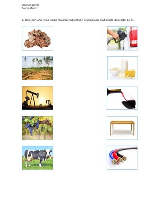 Escuela Cayenel
Puerto Montt
c. Une con una línea cada recurso natural con el producto elaborado derivado de él.
 