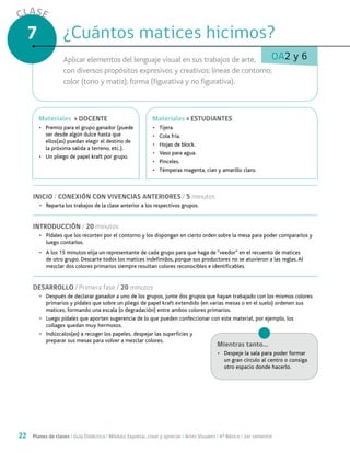 22 Planes de clases / Guía Didáctica / Módulo: Expresar, crear y apreciar / Artes Visuales / 4° Básico / 1er semestre
CLASE
7
OA2 y 6
INICIO / CONEXIÓN CON VIVENCIAS ANTERIORES / 5 minutos
•	 Reparta los trabajos de la clase anterior a los respectivos grupos.
INTRODUCCIÓN / 20 minutos
•	 Pídales que los recorten por el contorno y los dispongan en cierto orden sobre la mesa para poder compararlos y
luego contarlos.
•	 A los 15 minutos elija un representante de cada grupo para que haga de “veedor” en el recuento de matices
de otro grupo. Descarte todos los matices indefinidos, porque sus productores no se atuvieron a las reglas. Al
mezclar dos colores primarios siempre resultan colores reconocibles e identificables.
DESARROLLO / Primera fase / 20 minutos
•	 Después de declarar ganador a uno de los grupos, junte dos grupos que hayan trabajado con los mismos colores
primarios y pídales que sobre un pliego de papel kraft extendido (en varias mesas o en el suelo) ordenen sus
matices, formando una escala (o degradación) entre ambos colores primarios.
•	 Luego pídales que aporten sugerencia de lo que pueden confeccionar con este material, por ejemplo, los
collages quedan muy hermosos.
•	 Indúzcalos(as) a recoger los papeles, despejar las superficies y
preparar sus mesas para volver a mezclar colores.
¿Cuántos matices hicimos?¿Cuántos matices hicimos?
Aplicar elementos del lenguaje visual en sus trabajos de arte,
con diversos propósitos expresivos y creativos: líneas de contorno;
color (tono y matiz); forma (figurativa y no figurativa).
MaterialesMateriales > ESTUDIANTES
•	 Tijera.
•	 Cola fría.
•	 Hojas de block.
•	 Vaso para agua.
•	 Pinceles.
•	 Témperas magenta, cian y amarillo claro.
MaterialesMateriales > DOCENTE
•	 Premio para el grupo ganador (puede
ser desde algún dulce hasta que
ellos(as) puedan elegir el destino de
la próxima salida a terreno, etc.).
•	 Un pliego de papel kraft por grupo.
Mientras tanto...
•	 Despeje la sala para poder formar
un gran círculo al centro o consiga
otro espacio donde hacerlo.
 