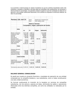 Los aumentos o disminuciones en valores monetarios es que los cambios importantes serán más
evidentes y ayudarán a identificar cuál área debe ser estudiada más ampliamente, los aumentos y
disminuciones en porcentajes, nos permiten analizar el grado en que han cambiado los datos de un
ejercicio a otro pueden observarse fácilmente si los cambios se expresan en términos relativos, es
decir en porcentaje.




BALANCE GENERAL CONSOLIDADO

Es aquél que muestra la situación financiera y resultados de operación de una entidad
compuesta por la compañía tenedora y sus subsidiarias, como si todas constituyeran
una sola unidad económica.

Se formula sustituyendo la inversión de la tenedora en acciones de compañías
subsidiarias, con los activos y pasivos de éstas, eliminando los saldos y operaciones
efectuadas entre las distintas compañías, así como las utilidades no realizadas por la
entidad.
 