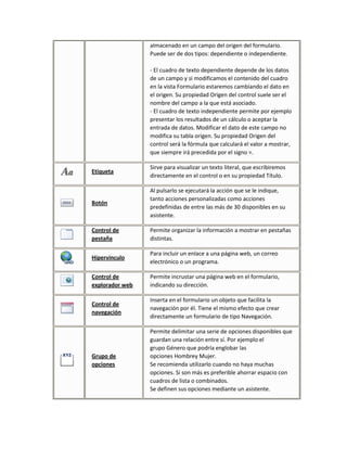 almacenado en un campo del origen del formulario.
Puede ser de dos tipos: dependiente o independiente.
- El cuadro de texto dependiente depende de los datos
de un campo y si modificamos el contenido del cuadro
en la vista Formulario estaremos cambiando el dato en
el origen. Su propiedad Origen del control suele ser el
nombre del campo a la que está asociado.
- El cuadro de texto independiente permite por ejemplo
presentar los resultados de un cálculo o aceptar la
entrada de datos. Modificar el dato de este campo no
modifica su tabla origen. Su propiedad Origen del
control será la fórmula que calculará el valor a mostrar,
que siempre irá precedida por el signo =.
Etiqueta
Sirve para visualizar un texto literal, que escribiremos
directamente en el control o en su propiedad Título.
Botón
Al pulsarlo se ejecutará la acción que se le indique,
tanto acciones personalizadas como acciones
predefinidas de entre las más de 30 disponibles en su
asistente.
Control de
pestaña
Permite organizar la información a mostrar en pestañas
distintas.
Hipervínculo
Para incluir un enlace a una página web, un correo
electrónico o un programa.
Control de
explorador web
Permite incrustar una página web en el formulario,
indicando su dirección.
Control de
navegación
Inserta en el formulario un objeto que facilita la
navegación por él. Tiene el mismo efecto que crear
directamente un formulario de tipo Navegación.
Grupo de
opciones
Permite delimitar una serie de opciones disponibles que
guardan una relación entre sí. Por ejemplo el
grupo Género que podría englobar las
opciones Hombrey Mujer.
Se recomienda utilizarlo cuando no haya muchas
opciones. Si son más es preferible ahorrar espacio con
cuadros de lista o combinados.
Se definen sus opciones mediante un asistente.
 