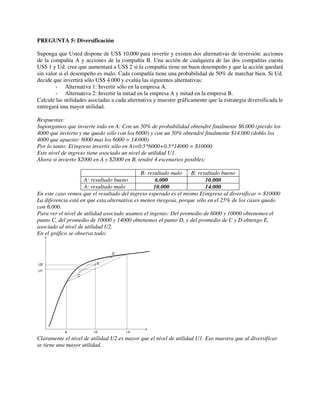 PREGUNTA 5: Diversificación

Suponga que Usted dispone de US$ 10.000 para invertir y existen dos alternativas de inversión: acciones
de la compañía A y acciones de la compañía B. Una acción de cualquiera de las dos compañías cuesta
US$ 1 y Ud. cree que aumentará a US$ 2 si la compañía tiene un buen desempeño y que la acción quedará
sin valor si el desempeño es malo. Cada compañía tiene una probabilidad de 50% de marchar bien. Si Ud.
decide que invertirá sólo US$ 4.000 y evalúa las siguientes alternativas:
        - Alternativa 1: Invertir sólo en la empresa A.
        - Alternativa 2: Invertir la mitad en la empresa A y mitad en la empresa B.
Calcule las utilidades asociadas a cada alternativa y muestre gráficamente que la estrategia diversificada le
entregará una mayor utilidad.

Respuestas:
Supongamos que invierte todo en A: Con un 50% de probabilidad obtendré finalmente $6.000 (pierdo los
4000 que invierto y me quedo sólo con los 6000) y con un 50% obtendré finalmente $14.000 (doblo los
4000 que apuesto: 8000 mas los 6000 = 14.000)
Por lo tanto: E(ingreso invertir sólo en A)=0.5*6000+0.5*14000 = $10000
Este nivel de ingreso tiene asociado un nivel de utilidad U1.
Ahora si invierto $2000 en A y $2000 en B, tendré 4 escenarios posibles:

                                              B: resultado malo   B: resultado bueno
                     A: resultado bueno              6.000               10.000
                     A: resultado malo              10.000               14.000
En este caso vemos que el resultado del ingreso esperado es el mismo E(ingreso al diversificar = $10000
La diferencia está en que esta alternativa es menos riesgosa, porque sólo en el 25% de los casos quedo
con 6.000.
Para ver el nivel de utilidad asociado usamos el ingenio: Del promedio de 6000 y 10000 obtenemos el
punto C, del promedio de 10000 y 14000 obtenemos el punto D, y del promedio de C y D obtengo E,
asociado al nivel de utilidad U2.
En el gráfico se observa todo:


                                 D


U2                        E

U1
                 C




            6            10            14
Claramente el nivel de utilidad U2 es mayor que el nivel de utilidad U1. Eso muestra que al diversificar
se tiene una mayor utilidad.
 