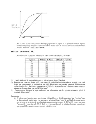 E(U) = 25
Utilidad Esperada




                0   500     1250             5000



          Por lo tanto lo que Elena, aversa al riesgo, pagará por el seguro es la diferencia entre el ingreso
          cierto con seguro y el ingreso cierto asociado al mismo nivel de utilidad esperada de la alterntiva
          incierta. Es decir: $5000-$500 = $4500.

PREGUNTA 8: Control 2 2002

          A continuación se presenta información sobre la utilidad de Pablo y Marcelo.

                           Ingresos         Utilidad de Pablo      Utilidad de Marcelo
                              0                     0                       0
                             100                   200                     512
                             200                   300                     640
                             300                   350                     672
                             400                   375                     678
                             500                   387                     681
                             600                   393                     683
                             700                   396                     684

(a) ¿Podría decir cuál de los dos individuos es más averso al riesgo? Explique
(b) Suponga que cada uno tienen $400 y que tienen la posibilidad de emprender un negocio en el cual
    tienen que comprometer la totalidad de los $400. Ellos saben que pueden recuperar $600 con una
    probabilidad de 0,85 si el proyecto es exitoso, o $200 si el proyecto fracasa. ¿Quién acepta el proyecto
    y quién prefiere quedarse con los $400 iniciales?
(c) ¿Cuánto estaría dispuesto a pagar cada uno por información que les permita conocer a priori el
    resultado del proyecto?

Respuestas:
   (a) El más averso (para ingresos superiores a 100) es Marcelo, debido a que es el que “castiga” más
       la dispersión de los ingresos con una mayor disminución del nivel de utilidad. Si comparamos,
       por ejemplo la variación de la utilidad de cada uno entre ingresos de 200 y 300, vemos que para
       Pablo es 50 y para Marcelo 32. Es decir en el caso de Marcelo la utilidad disminuye más rápido
       que para Pablo cuando tenemos ingresos más dispersos.
 
