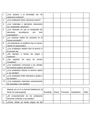 1 ¿Los equipos y la tecnología son de 
apariencia moderna? 
2 ¿Los empleados tienen apariencia pulcra? 
3 ¿Los materiales o elementos observados 
son visualmente atractivos? 
4 ¿Los vehículos en que se transportan los 
elementos tecnológicos son bien 
presentados? 
5 ¿La empresa realiza los procesos en el 
tiempo prometido? 
6 ¿Al presentarse un problema hay un sincero 
interés en solucionarlo? 
7 ¿Los empleados realizan bien el servicio a 
la primera vez 
8 ¿Se atienden a tiempo las quejas y 
reclamos? 
9 ¿Se registran los tipos de errores 
cometidos? 
10 ¿Los empleados comunican a los clientes 
los horarios exactos del servicio? 
11 ¿Los empleados ofrecen un servicio rápido 
a los clientes? 
12 ¿Los empleados están dispuesto a ayudar a 
los clientes? 
13 ¿Los empleados responden oportunamente 
las preguntas a los clientes? 
Marqué con un X su nivel de Satisfacción, al 
frente de cada pregunta 
Excelente 
Bueno 
Promedio 
Insatisfecho 
Malo 
1 ¿El comportamiento de los empleados 
transmite confianza a los clientes? 
2 ¿Cómo cliente se siente seguro de las 
 