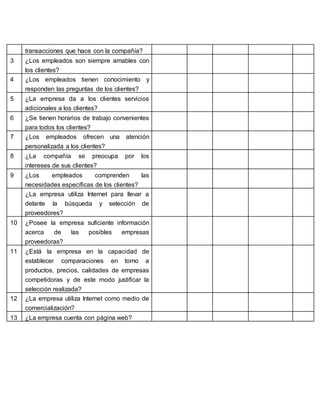 transacciones que hace con la compañía? 
3 ¿Los empleados son siempre amables con 
los clientes? 
4 ¿Los empleados tienen conocimiento y 
responden las preguntas de los clientes? 
5 ¿La empresa da a los clientes servicios 
adicionales a los clientes? 
6 ¿Se tienen horarios de trabajo convenientes 
para todos los clientes? 
7 ¿Los empleados ofrecen una atención 
personalizada a los clientes? 
8 ¿La compañía se preocupa por los 
intereses de sus clientes? 
9 ¿Los empleados comprenden las 
necesidades específicas de los clientes? 
¿La empresa utiliza Internet para llevar a 
delante la búsqueda y selección de 
proveedores? 
10 ¿Posee la empresa suficiente información 
acerca de las posibles empresas 
proveedoras? 
11 ¿Está la empresa en la capacidad de 
establecer comparaciones en torno a 
productos, precios, calidades de empresas 
competidoras y de este modo justificar la 
selección realizada? 
12 ¿La empresa utiliza Internet como medio de 
comercialización? 
13 ¿La empresa cuenta con página web? 
