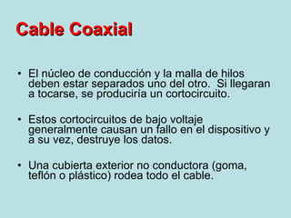 El núcleo de conducción y la malla de hilos deben estar separados uno del otro.  Si llegaran a tocarse, se produciría un cortocircuito. Estos cortocircuitos de bajo voltaje generalmente causan un fallo en el dispositivo y a su vez, destruye los datos. Una cubierta exterior no conductora (goma, teflón o plástico) rodea todo el cable. Cable Coaxial 