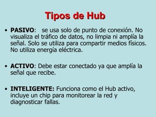 Tipos de Hub PASIVO :  se usa solo de punto de conexión. No visualiza el tráfico de datos, no limpia ni amplía la señal. Solo se utiliza para compartir medios físicos. No utiliza energía eléctrica. ACTIVO : Debe estar conectado ya que amplía la señal que recibe. INTELIGENTE:  Funciona como el Hub activo, incluye un chip para monitorear la red y diagnosticar fallas. 