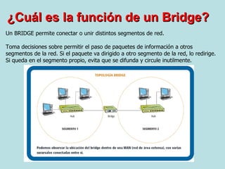¿Cuál es la función de un Bridge? Un BRIDGE permite conectar o unir distintos segmentos de red. Toma decisiones sobre permitir el paso de paquetes de información a otros segmentos de la red. Si el paquete va dirigido a otro segmento de la red, lo redirige. Si queda en el segmento propio, evita que se difunda y circule inutilmente. 