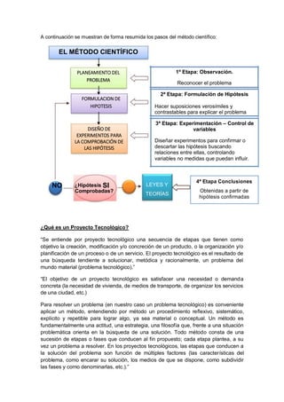 A continuación se muestran de forma resumida los pasos del método científico:
EL MÉTODO CIENTÍFICO
PLANEAMIENTO DEL
PROBLEMA
FORMULACION DE
HIPOTESIS
DISEÑO DE
EXPERIMENTOS PARA
LA COMPROBACIÓN DE
LAS HIPÓTESIS
NO ¿Hipótesis SI
Comprobadas?
1º Etapa: Observación.
Reconocer el problema
2ª Etapa: Formulación de Hipótesis
Hacer suposiciones verosímiles y
contrastables para explicar el problema
3ª Etapa: Experimentación – Control de
variables
Diseñar experimentos para confirmar o
descartar las hipótesis buscando
relaciones entre ellas, controlando
variables no medidas que puedan influir.
LEYES Y
4ª Etapa Conclusiones
Obtenidas a partir de
TEORÍAS
hipótesis confirmadas
¿Qué es un Proyecto Tecnológico?
“Se entiende por proyecto tecnológico una secuencia de etapas que tienen como
objetivo la creación, modificación y/o concreción de un producto, o la organización y/o
planificación de un proceso o de un servicio. El proyecto tecnológico es el resultado de
una búsqueda tendiente a solucionar, metódica y racionalmente, un problema del
mundo material (problema tecnológico).”
“El objetivo de un proyecto tecnológico es satisfacer una necesidad o demanda
concreta (la necesidad de vivienda, de medios de transporte, de organizar los servicios
de una ciudad, etc.)
Para resolver un problema (en nuestro caso un problema tecnológico) es conveniente
aplicar un método, entendiendo por método un procedimiento reflexivo, sistemático,
explícito y repetible para lograr algo, ya sea material o conceptual. Un método es
fundamentalmente una actitud, una estrategia, una filosofía que, frente a una situación
problemática orienta en la búsqueda de una solución. Todo método consta de una
sucesión de etapas o fases que conducen al fin propuesto; cada etapa plantea, a su
vez un problema a resolver. En los proyectos tecnológicos, las etapas que conducen a
la solución del problema son función de múltiples factores (las características del
problema, como encarar su solución, los medios de que se dispone, como subdividir
las fases y como denominarlas, etc.).”
 