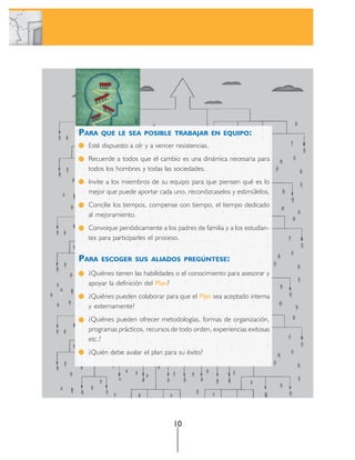 PARA   QUE LE SEA POSIBLE TRABAJAR EN EQUIPO:
  Esté dispuesto a oír y a vencer resistencias.
  Recuerde a todos que el cambio es una dinámica necesaria para
  todos los hombres y todas las sociedades.
  Invite a los miembros de su equipo para que piensen qué es lo
  mejor que puede aportar cada uno, reconózcaselos y estimúlelos.
  Concilie los tiempos, compense con tiempo, el tiempo dedicado
  al mejoramiento.
  Convoque periódicamente a los padres de familia y a los estudian-
  tes para participarles el proceso.


PARA   ESCOGER SUS ALIADOS PREGÚNTESE:

  ¿Quiénes tienen las habilidades o el conocimiento para asesorar y
  apoyar la definición del Plan?
  ¿Quiénes pueden colaborar para que el Plan sea aceptado interna
  y externamente?
  ¿Quiénes pueden ofrecer metodologías, formas de organización,
  programas prácticos, recursos de todo orden, experiencias exitosas
  etc.?
  ¿Quién debe avalar el plan para su éxito?




                                 10
 