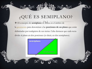¿QUÉ ES SEMIPLANO?
 El concepto de semiplano se utiliza en el ámbito de
la geometría para denominar a las porciones de un plano que están
delimitadas por cualquiera de sus rectas. Cabe destacar que cada recta
divide al plano en dos porciones (es decir, en dos semiplanos).
 