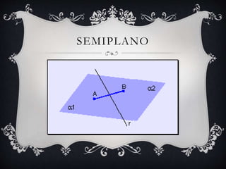 SEMIPLANO
 