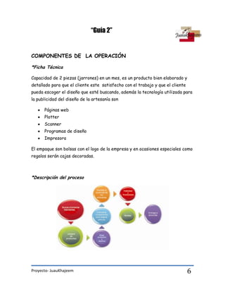 Proyecto- JuauKhajeem 6
“Guía 2”
COMPONENTES DE LA OPERACIÓN
*Ficha Técnica
Capacidad de 2 piezas (jarrones) en un mes, es un producto bien elaborado y
detallado para que el cliente este satisfecho con el trabajo y que el cliente
pueda escoger el diseño que esté buscando, además la tecnología utilizada para
la publicidad del diseño de la artesanía son
Páginas web
Plotter
Scanner
Programas de diseño
Impresora
El empaque son bolsas con el logo de la empresa y en ocasiones especiales como
regalos serán cajas decoradas.
*Descripción del proceso
 