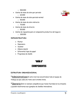 Proyecto- JuauKhajeem 9
o 500.000
Costos de mano de obra por periodo:
o 60.000
Costos de mano de obra periodo normal:
o 50.000
Costos de mano de obra indirecta:
o 70.000
Costos de mano de directa:
o 50.000
Costos de repuestos para el componente productivo del negocio:
o 200.000
INFRAESTRUCTURA
Plotter
Impresora
Scanner
Cámara digital
Diferentes tipos de papel
Programas de diseño
“GUÍA 3”
COMPONENTES
ESTRUCTURA ORGANIZACIONAL
*Administrativos:En este nivel nos encontramos todo el equipo de
trabajo ya que cada uno tiene casi la misma tarea.
*Operario:Este lo realizan compañeros que tienen facilidad en la artesanía
y pueden mostrarnos sus ejemplos de diseños innovadores.
 