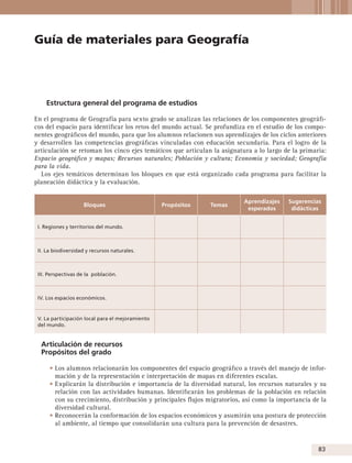 Guía de materiales para Geografía

Estructura general del programa de estudios
En el programa de Geografía para sexto grado se analizan las relaciones de los componentes geográficos del espacio para identificar los retos del mundo actual. Se profundiza en el estudio de los componentes geográficos del mundo, para que los alumnos relacionen sus aprendizajes de los ciclos anteriores
y desarrollen las competencias geográficas vinculadas con educación secundaria. Para el logro de la
articulación se retoman los cinco ejes temáticos que articulan la asignatura a lo largo de la primaria:
Espacio geográfico y mapas; Recursos naturales; Población y cultura; Economía y sociedad; Geografía
para la vida.
Los ejes temáticos determinan los bloques en que está organizado cada programa para facilitar la
planeación didáctica y la evaluación.
Bloques

Propósitos

Temas

Aprendizajes
esperados

Sugerencias
didácticas

I. Regiones y territorios del mundo.

II. La biodiversidad y recursos naturales.

III. Perspectivas de la población.

IV. Los espacios económicos.

V. La participación local para el mejoramiento
del mundo.

Articulación de recursos
Propósitos del grado
• Los alumnos relacionarán los componentes del espacio geográfico a través del manejo de información y de la representación e interpretación de mapas en diferentes escalas.
• Explicarán la distribución e importancia de la diversidad natural, los recursos naturales y su
relación con las actividades humanas. Identificarán los problemas de la población en relación
con su crecimiento, distribución y principales flujos migratorios, así como la importancia de la
diversidad cultural.
• Reconocerán la conformación de los espacios económicos y asumirán una postura de protección
al ambiente, al tiempo que consolidarán una cultura para la prevención de desastres.

83

 