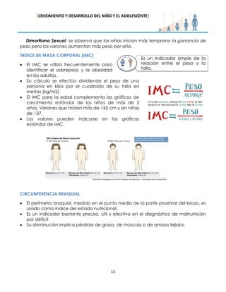 [CRECIMIENTO Y DESARROLLO DEL NIÑO Y EL ADOLESCENTE] 
13 
Dimorfismo Sexual: se observa que las niñas inician más temprano la ganancia de peso pero los varones aumentan más peso por año. 
ÍNDICE DE MASA CORPORAL (IMC) El IMC se utiliza frecuentemente para identificar el sobrepeso y la obesidad en los adultos. Su cálculo se efectúa dividiendo el peso de una persona en kilos por el cuadrado de su talla en metros (kg/m2) El IMC para la edad complementa las gráficas de crecimiento estándar de los niños de más de 2 años. Varones que midan más de 145 cm y en niñas de 137. Los valores pueden indicarse en las gráficas estándar de IMC. 
CIRCUNFERENCIA BRAQUIAL El perímetro braquial, medido en el punto medio de la parte proximal del brazo, es usado como índice del estado nutricional. Es un indicador bastante preciso, útil y efectivo en el diagnóstico de malnutrición por déficit Su disminución implica pérdida de grasa, de músculo o de ambos tejidos. 
Es un indicador simple de la relación entre el peso y la talla.  