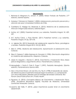 [CRECIMIENTO Y DESARROLLO DEL NIÑO Y EL ADOLESCENTE] 
24 
BIBLIOGRAFÍA 
1. Behrman R, Kliegman R y Jenson, H. (2004). Nelson Tratado de Pediatría, (17º edición). Eselvier España. 
2. Zubarew T, Romero M, Poblete F. (2003). Adolescencia: promoción prevención y atención de salud. Universidad Católica de Chile. 
3. Castellano G, Hidalgo M.I, Redondo A. (2012). Medicina de la adolescencia. Atención integral (2da edición). Editorial Ergon. 
4. Muñoz, M.T. (2003). Pubertad normal y sus variantes. Pediatría integral, VII, 429- 437. 
5. M.T. Muñoz Calvo, J. Pozo Román. (2011) Pubertad normal y sus variantes. Pediatría integral, XV (6), 507-518. 
6. J.L. Iglesias Diz. (2013) Desarrollo del adolescente: aspectos físicos, psicológicos y sociales. Pediatría Integral 2013; XVII (2): 88-93. 
7. Sileo E. (1992). Medicina del Adolescente. Aproximación al adolescente sano. Caracas. 
8. Sileo E, Cabrera T, Millán-Espinasa M, Gonzalo X. (1998). Orientación diagnóstica en medicina del adolescente. Ateproca, Caracas. 
9. López M, Izaguirre I, Macías C. (2013). Crecimiento y maduración física. Bases para el diagnóstico y seguimiento clínico. Panamericana, Caracas. 
10. Meneghello J, Fanta E, Paris E, Puga T. (1997). Pediatría Meneghelo, (Quinta edición). Panamericana, Buenos Aires. 
11. Mei, Z; Grummer-Strawn, LM; de Onís, M y Yip, R. (1998). El desarrollo de valores de referencia para el perímetro braquial según la estatura y su comparación con otros indicadores utilizados para el tamizaje del estado nutricional. Rev Panam Salud Pública/Pan Am J Public Health. 12. Figueroa, O. (2012). Conceptos Básicos de Crecimiento y Maduración Física. VITAE. (Academia Biomédica Digital). Facultad de Medicina, Universidad Central de Venezuela. Caracas. 
13. Lezama del Valle, P. (2010). ¿Qué importancia puede tener el crecimiento abdominal?. 