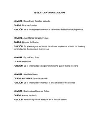 ESTRUCTURA ORGANIZACIONAL
NOMBRE: Diana Paola Casallas Velandia
CARGO: Director Creativo
FUNCIÓN: Es la encargada en manejar la creatividad de los diseños propuestos.
NOMBRE: Juan Carlos González Téllez
CARGO: Gerente de Diseño
FUNCIÓN: Es el encargado de tomar decisiones, supervisar el área de diseño y
tomar algunas decisiones de la empresa.
NOMBRE: Pedro Pablo Soto
CARGO: Diseñador
FUNCIÓN: Es el encargado de diagramar el diseño que el cliente requiera.
NOMBRE: José Luis Suarez
CARGO A OCUPAR: Director Artístico
FUNCIÓN: Es el encargado de manejar el área artística de los diseños
NOMBRE: Kewin Johan Carranza Culma
CARGO: Asesor de diseño
FUNCION: es el encargado de asesorar en el área de diseño
 