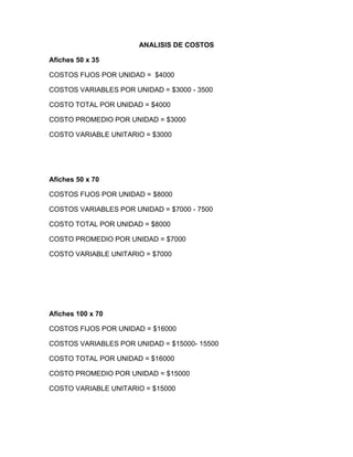 ANALISIS DE COSTOS
Afiches 50 x 35
COSTOS FIJOS POR UNIDAD = $4000
COSTOS VARIABLES POR UNIDAD = $3000 - 3500
COSTO TOTAL POR UNIDAD = $4000
COSTO PROMEDIO POR UNIDAD = $3000
COSTO VARIABLE UNITARIO = $3000
Afiches 50 x 70
COSTOS FIJOS POR UNIDAD = $8000
COSTOS VARIABLES POR UNIDAD = $7000 - 7500
COSTO TOTAL POR UNIDAD = $8000
COSTO PROMEDIO POR UNIDAD = $7000
COSTO VARIABLE UNITARIO = $7000
Afiches 100 x 70
COSTOS FIJOS POR UNIDAD = $16000
COSTOS VARIABLES POR UNIDAD = $15000- 15500
COSTO TOTAL POR UNIDAD = $16000
COSTO PROMEDIO POR UNIDAD = $15000
COSTO VARIABLE UNITARIO = $15000
 
