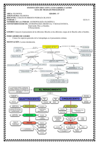 INSTITUCIÓN EDUCATIVA LUIS GABRIEL CASTRO
GUIA DE TRABAJO PEDAGÓGICO
AREA: FILOSOFIA GRADO: 10°
ASIGNATURA: FILOSOFIA
DOCENTE: CARLOS HUMBERTO PEDRAZA BLANCO
UNIDAD: 3 GUIA: 8
NOMBRE DE LA UNIDAD: ANTROPOLOGÍA FILOSÓFICA
CONTENIDOS BÁSICOS: ANTROPOLOGÍA MEDIEVAL Y RENACENTISTA.
Edad media: Dios y el hombre.
El Renacimiento.
LOGRO: Conocerá el pensamiento de los diferentes filósofos en las diferentes etapas de la filosofía sobre el hombre.
INDICADORES DE LOGRO
- Conoce los aspectos generales de la Antropología en el pensamiento cristiano.
MOTIVACIÓN: Lectura introductoria.
 