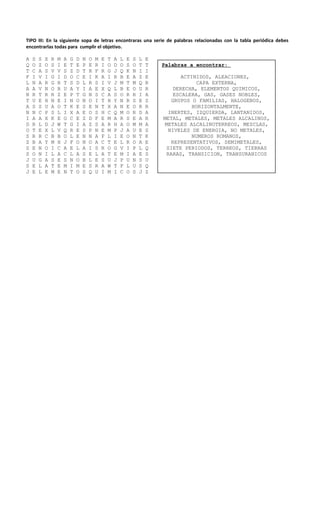 TIPO III: En la siguiente sopa de letras encontraras una serie de palabras relacionadas con la tabla periódica debes
encontrarlas todas para cumplir el objetivo.
A S S X R M A G D N O M E T A L E S L E
Q O Z O S I E T E P E R I O D O S O T T
T C A S V V S Z D T R F R G J Q K N I I
F I V I G I D O C E I K A I R B E A Z E
L N A R G R T S D L R S I V J M T M Q R
A A V N O R U A Y I A E X Q L B E O U R
N R T R R Z E P T G N S C A S O R R I A
T U E H N E I N O N O I T H Y N R S E S
A S S U A O T K E S E N T X A N E O R R
N N C P S L I X A E O S H C Q M O R D A
I A A X K E O C E Z D F E M A R S E A R
D R L D J W T G I A Z S A R H A O M M A
O T E X L V Q R E S P N E M P J A U E S
S R R C B B O L E N N A F L I E O N T K
Z B A Y M H J F O N O A C T E L R O A E
S E N O I C A E L A I S R O G V I P L Q
S O N I L A C L A S E L A T E M I A E S
J U G A S E S N O B L E S U J P U N S U
S E L A T E M I M E S R A W T F L U S Q
J E L E M E N T O S Q U I M I C O S J Z
Palabras a encontrar:
ACTINIDOS, ALEACIONES,
CAPA EXTERNA,
DERECHA, ELEMENTOS QUIMICOS,
ESCALERA, GAS, GASES NOBLES,
GRUPOS O FAMILIAS, HALOGENOS,
HORIZONTALMENTE,
INERTES, IZQUIERDA, LANTANIDOS,
METAL, METALES, METALES ALCALINOS,
METALES ALCALINOTERREOS, MEZCLAS,
NIVELES DE ENERGIA, NO METALES,
NUMEROS ROMANOS,
REPRESENTATIVOS, SEMIMETALES,
SIETE PERIODOS, TERREOS, TIERRAS
RARAS, TRANSICION, TRANSURANICOS
 