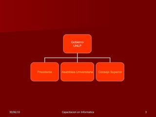 Gobierno UNLP Presidente Asamblea Universitaria Consejo Superior 