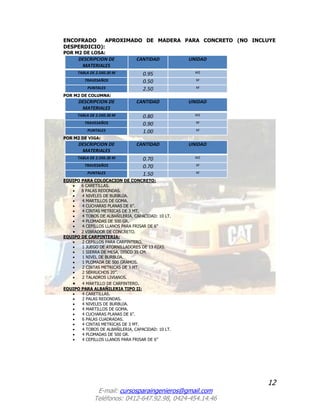 12
E-mail: cursosparaingenieros@gmail.com
Teléfonos: 0412-647.92.98, 0424-454.14.46
ENCOFRADO APROXIMADO DE MADERA PARA CONCRETO (NO INCLUYE
DESPERDICIO):
POR M2 DE LOSA:
DESCRIPCION DE
MATERIALES
CANTIDAD UNIDAD
TABLA DE 2.5X0.30 M 0.95 M2
TRAVESAÑOS 0.50 M
PUNTALES 2.50 M
POR M2 DE COLUMNA:
DESCRIPCION DE
MATERIALES
CANTIDAD UNIDAD
TABLA DE 2.5X0.30 M 0.80 M2
TRAVESAÑOS 0.90 M
PUNTALES 1.00 M
POR M2 DE VIGA:
DESCRIPCION DE
MATERIALES
CANTIDAD UNIDAD
TABLA DE 2.5X0.30 M 0.70 M2
TRAVESAÑOS 0.70 M
PUNTALES 1.50 M
EQUIPO PARA COLOCACION DE CONCRETO:
 6 CARETILLAS.
 8 PALAS REDONDAS.
 4 NIVELES DE BURBUJA.
 4 MARTILLOS DE GOMA.
 4 CUCHARAS PLANAS DE 6”.
 4 CINTAS METRICAS DE 3 MT.
 4 TOBOS DE ALBAÑILERIA, CAPACIDAD: 10 LT.
 4 PLOMADAS DE 500 GR.
 4 CEPILLOS LLANOS PARA FRISAR DE 6”
 2 VIBRADOR DE CONCRETO.
EQUIPO DE CARPINTERIA:
 2 CEPILLOS PARA CARPINTERO.
 1 JUEGO DE ATORNILLADORES DE 13 PZAS.
 1 SIERRA DE MESA, DISCO 35 CM.
 1 NIVEL DE BURBUJA.
 1 PLOMADA DE 500 GRAMOS.
 2 CINTAS METRICAS DE 3 MT.
 2 SERRUCHOS 20”.
 2 TALADROS LIVIANOS.
 4 MARTILLO DE CARPINTERO.
EQUIPO PARA ALBAÑILERIA TIPO II:
 4 CARETILLAS.
 2 PALAS REDONDAS.
 4 NIVELES DE BURBUJA.
 4 MARTILLOS DE GOMA.
 4 CUCHARAS PLANAS DE 6”.
 6 PALAS CUADRADAS.
 4 CINTAS METRICAS DE 3 MT.
 4 TOBOS DE ALBAÑILERIA, CAPACIDAD: 10 LT.
 4 PLOMADAS DE 500 GR.
 4 CEPILLOS LLANOS PARA FRISAR DE 6”
 