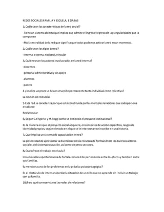 REDES SOCIALESFAMILIA Y ESCUELA, E DABAS
1¿Cuálessonlascaracterísticas de la red social?
-Tiene unsistemaabiertoque implicaque admite el ingresoyegresode lassingularidadesque lo
componen
-Multicentralidadde laredque significaque todospodemosactivarlaredenun momento.
2¿Cuálessonlostiposde red?
-Interna,externa,nocional,vincular
3¿Quiénessonlosactoresinvolucradosenlaredinterna?
-docentes
-personal administrativoyde apoyo
-alumnos
-padres
4 ¿implicaunprocesode construcciónpermanentetantoindividualcomocolectiva?
La nociónde redsocial
5-Esta red se caracterizapor que está constituidaporlasmúltiplesrelacionesque cadapersona
establece
Redvincular
6¿SegunG.Frigerio yM.Poggi como se entiende el proyectoinstitucional?
Es la maneraenque el proyectosocial adquiere,encontextosde acciónespecífica,rasgosde
identidadpropios,segúnel modoenel que se le interpretayse inscribe enunahistoria.
7¿Qué implicaunsistemade capacitaciónenred?
La posibilidadde aprovecharladiversidadde losrecursosde formaciónde losdiversosactores
socialesdel sistemaeducación,asícomode otros sectores.
8¿Qué ofrece el trabajoen el aula?
Innumerablesoportunidadesde fortalecerlaredde pertenenciaentre loschicosytambiénentre
sus familias.
9¿mencionaunode losproblemasenlapráctica psicopedagógica?
Es el obstáculode intentarabordarla situaciónde unniñoque no aprende sinincluiruntrabajo
con su familia.
10¿Para qué sonesencialeslasredesde relaciones?
 