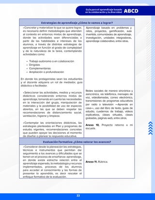 Estrategias de aprendizaje ¿Cómo lo vamos a lograr?
•	Concretar y materializar lo que se quiere lograr,
es necesario definir metodologías que atiendan
al contexto en entornos mixtos de aprendizaje,
donde las actividades sean diferenciadas a
partir de las habilidades e intereses de los
alumnos, a través de distintas estrategias de
aprendizaje en función al grado de complejidad
y de la naturaleza de la tarea, contemplando
actividades como:
•	 Trabajo autónomo o en colaboración
•	 Dirigidas
•	 Complementarias
•	 Ampliación o profundización
En donde los protagonistas sean los estudiantes
y el docente adquiera un rol de mediador, guía
didáctico o facilitador.
•	Seleccionar las actividades, medios y recursos
didácticos considerando entornos mixtos de
aprendizaje, tomando en cuenta las necesidades
en la interacción del grupo, manipulación de
materiales y la posibilidad de uso de espacios
abiertos, en las que se deben respetar las
recomendaciones de distanciamiento social,
ventilación, higiene y limpieza.
•	Contemplar las orientaciones didácticas, las
estrategias planteadas en Plan y programas de
estudio vigentes, recomendaciones concretas
que pueden apoyar las decisiones al momento
de diseñar o planear la respuesta educativa.
Redes sociales de manera sincrónica y
asincrónica, vía telefónica, mensajes de
voz, videollamadas, correo electrónico,
transmisiones de programas educativos
por radio o televisión —Aprende en
casa—, uso del libro de texto, guías de
estudio, cuadernos de trabajo, videos
explicativos, clases virtuales, clases
grabadas, páginas web, entre otros.
Anexo 10. Proyecto retorno a mi
escuela.
Evaluación formativa: ¿Cómo valorar los avances?
•	Considerar desde la planeación las estrategias,
técnicas e instrumentos que permitan dar
seguimiento a los avances y dificultades que se
tienen en el proceso de enseñanza -aprendizaje,
en donde exista estrecha relación entre el
aprendizaje esperado, la metodología y recursos
implementados, procesos de los alumnos
para acceder al conocimiento y las formas de
presentar lo aprendido, es decir rescatar el
enfoque formativo de la evaluación.
Anexo 11. Rúbrica.
Aprendizaje basado en: problemas y
retos, proyectos, gamificación, aula
invertida, comunidades de aprendizaje,
investigación, unidades integradoras,
aprendizaje colaborativo, entre otras.
33
 