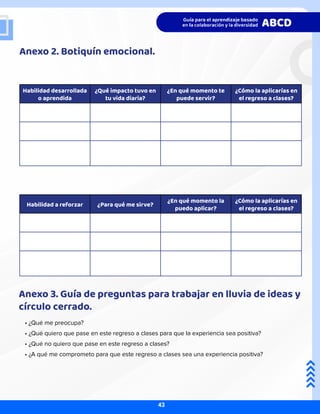 Anexo 2. Botiquín emocional.
Anexo 3. Guía de preguntas para trabajar en lluvia de ideas y
círculo cerrado.
• ¿Qué me preocupa?
• ¿Qué quiero que pase en este regreso a clases para que la experiencia sea positiva?
• ¿Qué no quiero que pase en este regreso a clases?
• ¿A qué me comprometo para que este regreso a clases sea una experiencia positiva?
Habilidad a reforzar ¿Para qué me sirve?
¿En qué momento la
puedo aplicar?
¿Cómo la aplicarías en
el regreso a clases?
Habilidad desarrollada
o aprendida
¿Qué impacto tuvo en
tu vida diaria?
¿En qué momento te
puede servir?
¿Cómo la aplicarías en
el regreso a clases?
43
 