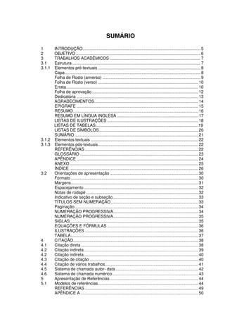 SUMÁRIO

1     INTRODUÇÃO.................................................................................................... 5
2     OBJETIVO.......................................................................................................... 6
3     TRABALHOS ACADÊMICOS ............................................................................. 7
3.1   Estrutura ............................................................................................................. 7
3.1.1 Elementos pré-textuais ....................................................................................... 8
      Capa................................................................................................................... 8
      Folha de Rosto (anverso) ................................................................................... 9
      Folha de Rosto (verso) ..................................................................................... 10
      Errata................................................................................................................ 10
      Folha de aprovação .......................................................................................... 12
      Dedicatória ....................................................................................................... 13
      AGRADECIMENTOS........................................................................................ 14
      EPÍGRAFE ....................................................................................................... 15
      RESUMO.......................................................................................................... 16
      RESUMO EM LÍNGUA INGLESA ..................................................................... 17
      LISTAS DE ILUSTRAÇÕES ............................................................................. 18
      LISTAS DE TABELAS.........................................................................................19
      LISTAS DE SÍMBOLOS.................................................................................... 20
      SUMÁRIO......................................................................................................... 21
3.1.2 Elementos textuais ........................................................................................... 22
3.1.3 Elementos pós-textuais..................................................................................... 22
      REFERÊNCIAS ................................................................................................ 22
      GLOSSÁRIO .................................................................................................... 23
      APÊNDICE ....................................................................................................... 24
      ANEXO ............................................................................................................. 25
      ÍNDICE ............................................................................................................. 26
3.2   Orientações de apresentação ........................................................................... 30
      Formato ............................................................................................................ 30
      Margens............................................................................................................ 31
      Espacejamento ................................................................................................. 32
      Notas de rodapé ............................................................................................... 32
      Indicativo de seção e subseção ........................................................................ 33
      TÍTULOS SEM NUMERAÇÃO.......................................................................... 33
      Paginação......................................................................................................... 34
      NUMERAÇÃO PROGRESSIVA........................................................................ 34
      NUMERAÇÃO PROGRESSIVA........................................................................ 35
      SIGLAS............................................................................................................. 35
      EQUAÇÕES E FÓRMULAS ............................................................................. 36
      ILUSTRAÇÕES ................................................................................................ 36
      TABELA............................................................................................................ 37
4     CITAÇÃO.......................................................................................................... 38
4.1   Citação direta ................................................................................................... 38
4.2   Citação indireta................................................................................................. 39
4.2   Citação indireta................................................................................................. 40
4.3   Citação de citação ............................................................................................ 40
4.4   Citação de vários trabalhos............................................................................... 41
4.5   Sistema de chamada autor- data ...................................................................... 42
4.6   Sistema de chamada numérico......................................................................... 43
5     Apresentação de Referências........................................................................... 44
5.1   Modelos de referências..................................................................................... 44
      REFERÊNCIAS ................................................................................................ 49
      APÊNDICE A .................................................................................................... 50
 