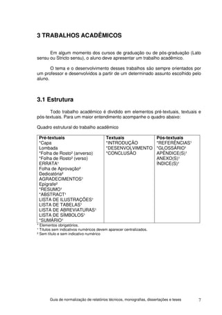 3 TRABALHOS ACADÊMICOS

      Em algum momento dos cursos de graduação ou de pós-graduação (Lato
sensu ou Stricto sensu), o aluno deve apresentar um trabalho acadêmico.

       O tema e o desenvolvimento desses trabalhos são sempre orientados por
um professor e desenvolvidos a partir de um determinado assunto escolhido pelo
aluno.



3.1 Estrutura
      Todo trabalho acadêmico é dividido em elementos pré-textuais, textuais e
pós-textuais. Para um maior entendimento acompanhe o quadro abaixo:

Quadro estrutural do trabalho acadêmico

 Pré-textuais                           Textuais                      Pós-textuais
 *Capa                                  *INTRODUÇÃO                   *REFERÊNCIAS¹
 Lombada                                *DESENVOLVIMENTO              *GLOSSÁRIO¹
 *Folha de Rosto² (anverso)             *CONCLUSÃO                    APÊNDICE(S)¹
 *Folha de Rosto² (verso)                                             ANEXO(S)¹
 ERRATA¹                                                              ÍNDICE(S)¹
 Folha de Aprovação²
 Dedicatória²
 AGRADECIMENTOS¹
 Epígrafe²
 *RESUMO¹
 *ABSTRACT¹
 LISTA DE ILUSTRAÇÕES¹
 LISTA DE TABELAS¹
 LISTA DE ABREVIATURAS¹
 LISTA DE SÍMBOLOS¹
 *SUMÁRIO¹
* Elementos obrigatórios.
¹ Títulos sem indicativos numéricos devem aparecer centralizados.
² Sem título e sem indicativo numérico




       Guia de normalização de relatórios técnicos, monografias, dissertações e teses   7
 