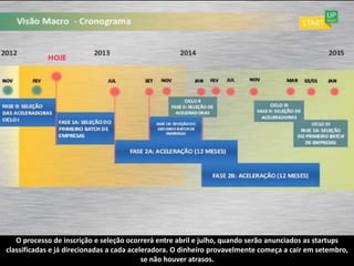 O processo de inscrição e seleção ocorrerá entre abril e julho, quando serão anunciados as startups
classificadas e já direcionadas a cada aceleradora. O dinheiro provavelmente começa a cair em setembro,
                                           se não houver atrasos.
 